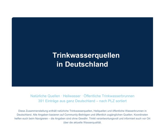 Vorschau: Trinkwasserquellen-Liste Deutschland